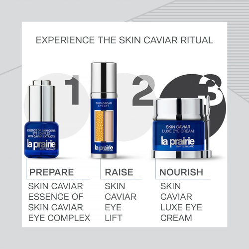 Transformative power of caviar