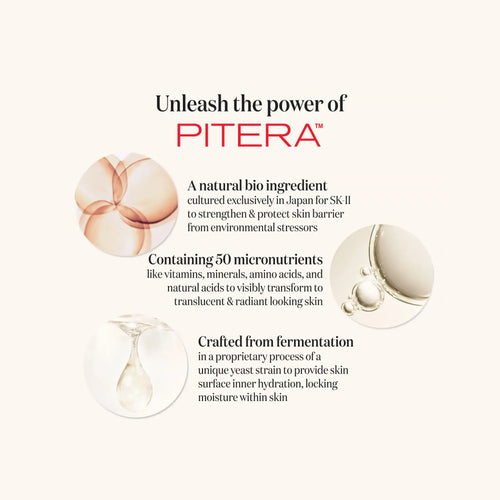 SK-II's highest percentage PITERA™