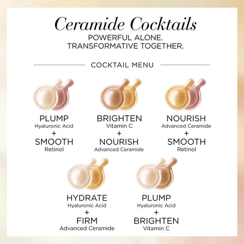 Capsule serum skincare technology
