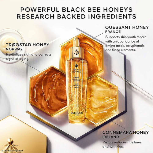 Targets the heart of the epidermis to multiply skin's self-revitalization mechanisms