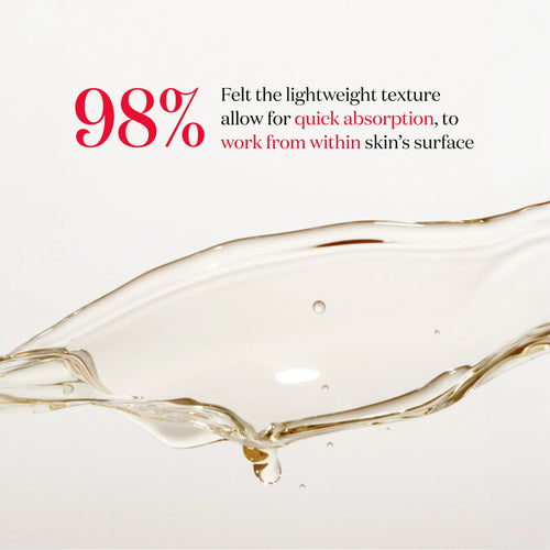 Anti-aging