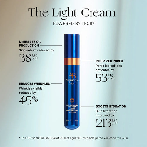Strengthens skin, soothing irritation & inflammation