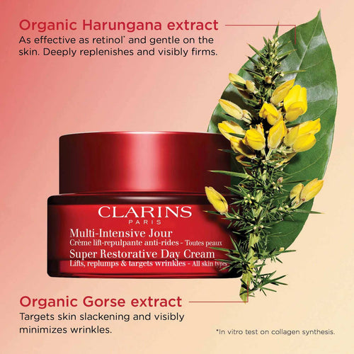 Organic Harungana, as effective as retinol