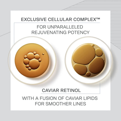 Advanced night repair skincare product