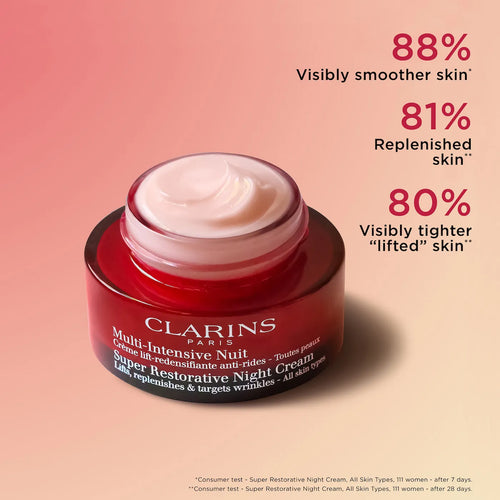 Boosts skin's radiance