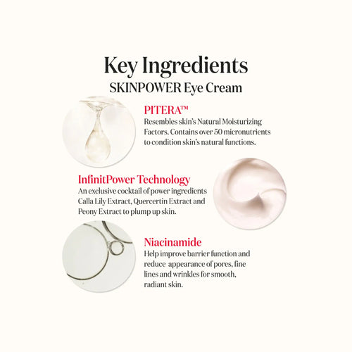 Revitalizes the eye area