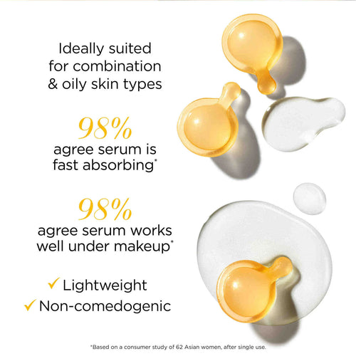 Improves skin texture and tone