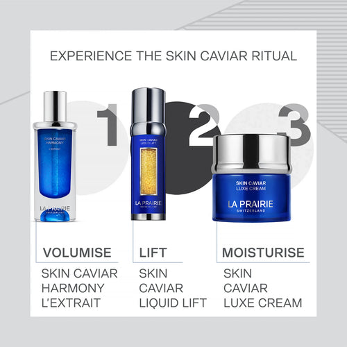 Skin Caviar Liquid Lift Serum by La Prairie