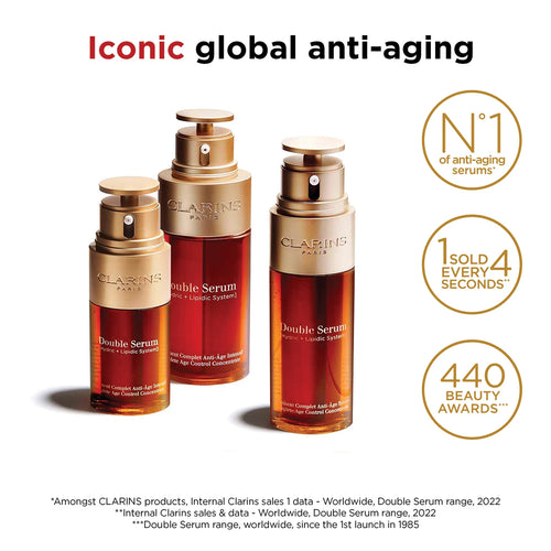 Anti-Aging Serum by Clarins