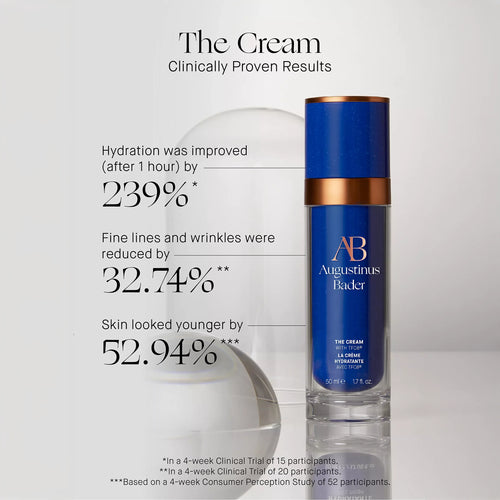 A complex of natural amino acids, high-grade vitamins, and synthesized molecules