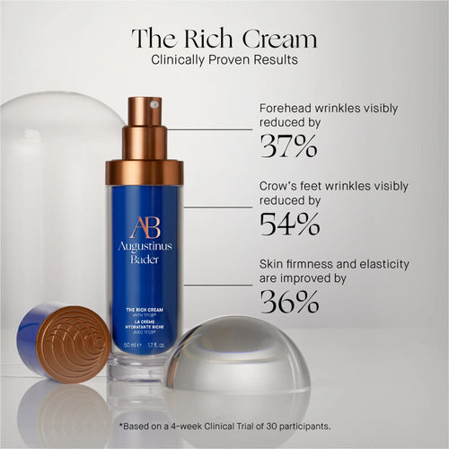 Deeply hydrates to help relieve dry skin
