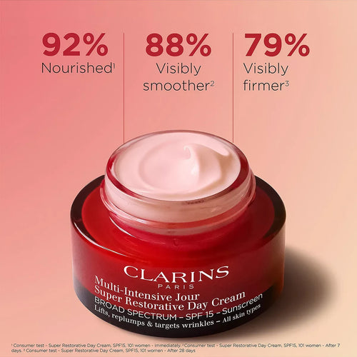 Visibly lifts, firms, smooths and plumps