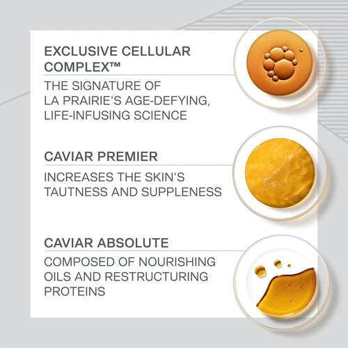 Advanced caviar technologies