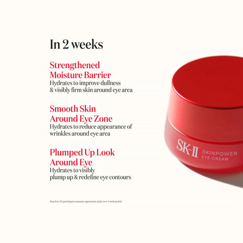 Significant reduction in the appearance of eye wrinkles