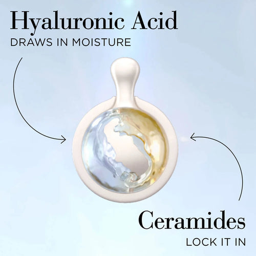 Restores both ceramides and hyaluronic acid