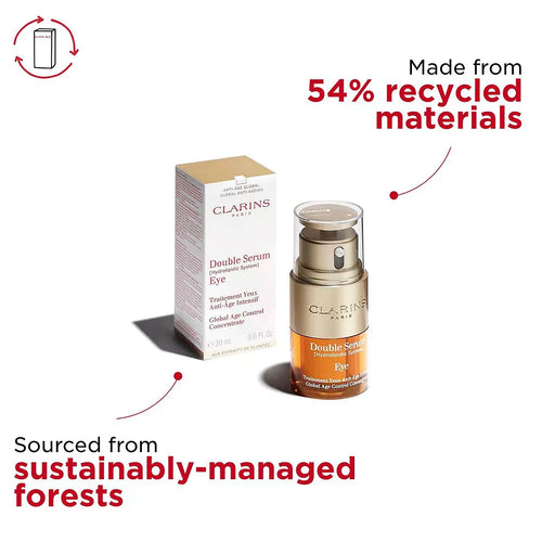 Double Serum routine