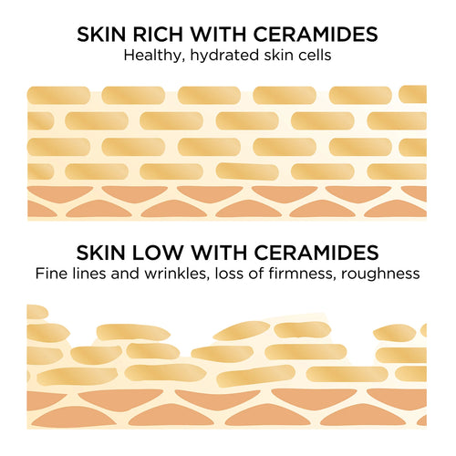 Visibly improves skin's radiance