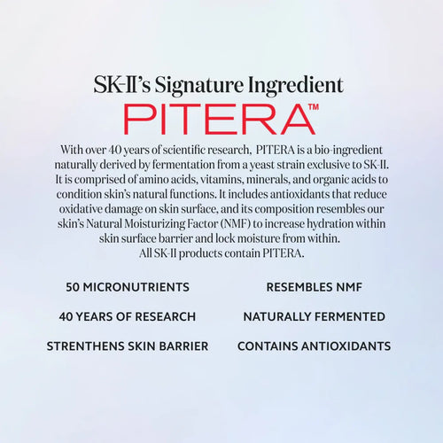 PITERA™: SK-II’s proprietary natural bio-ingredient derived from fermentation